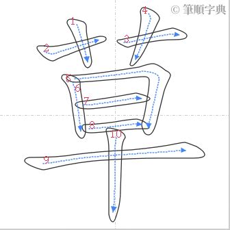 草部首的名字|草的筆順 國字「草」筆畫